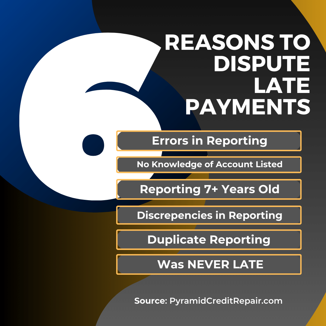 6 reasons to dispute a late payment infographic