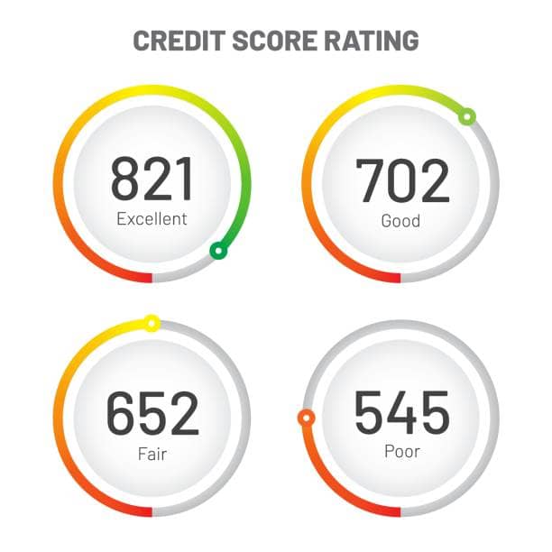credit-score-rating