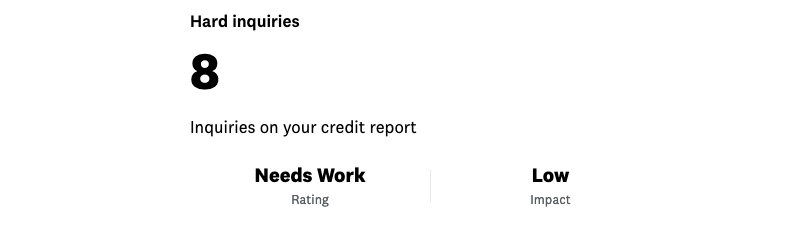 A person looking at their credit inquiries on a credit monitoring site