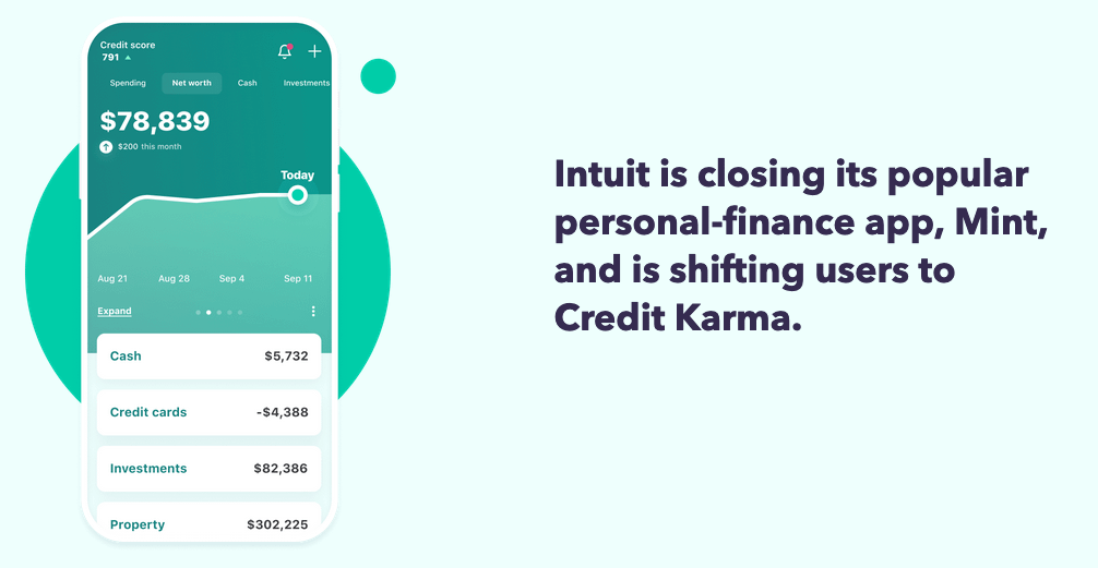 Intuit's Decision to Close Mint and Shift Users to Credit Karma