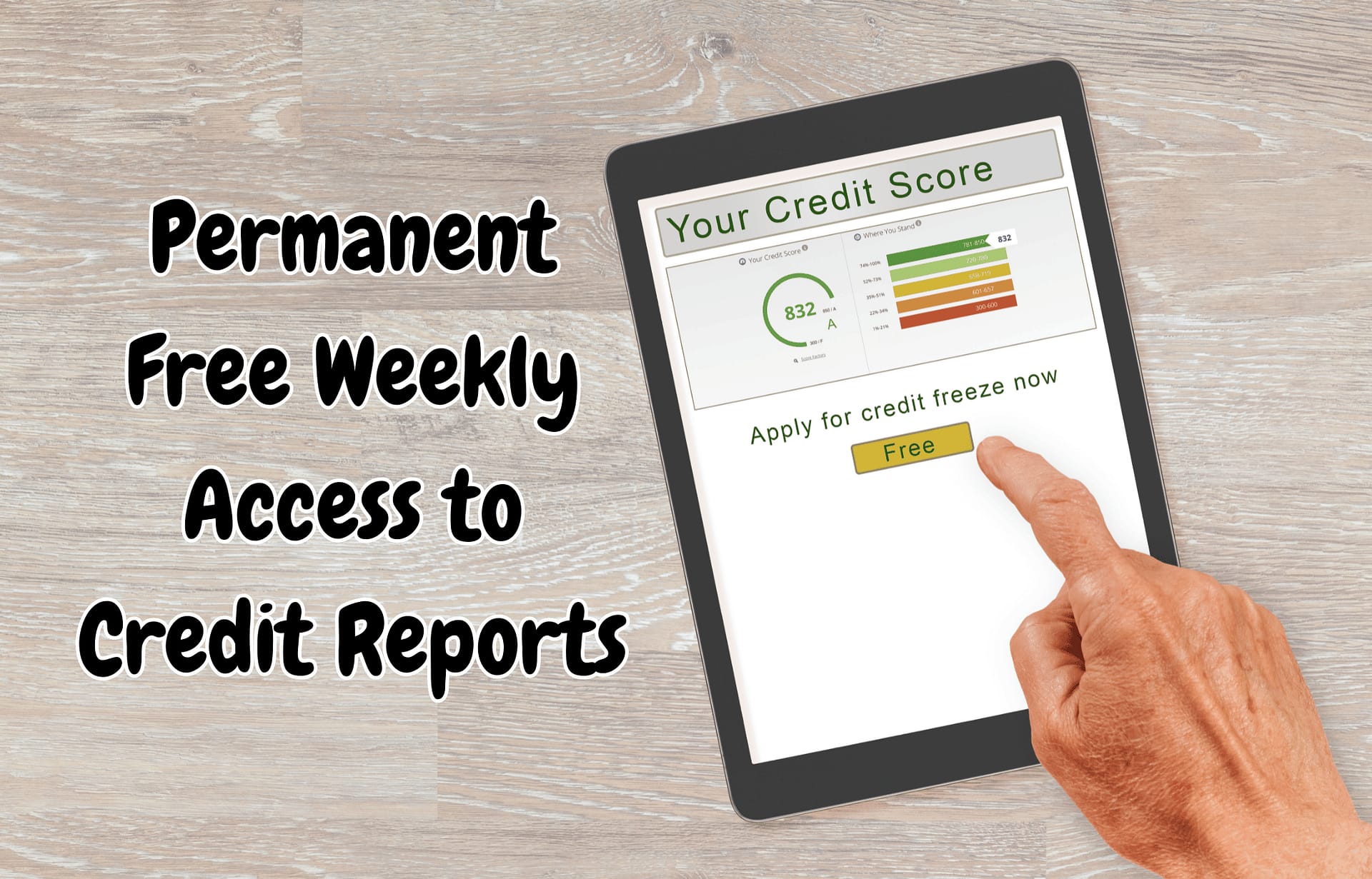 Permanent Free Weekly Access to Credit Reports for Consumers