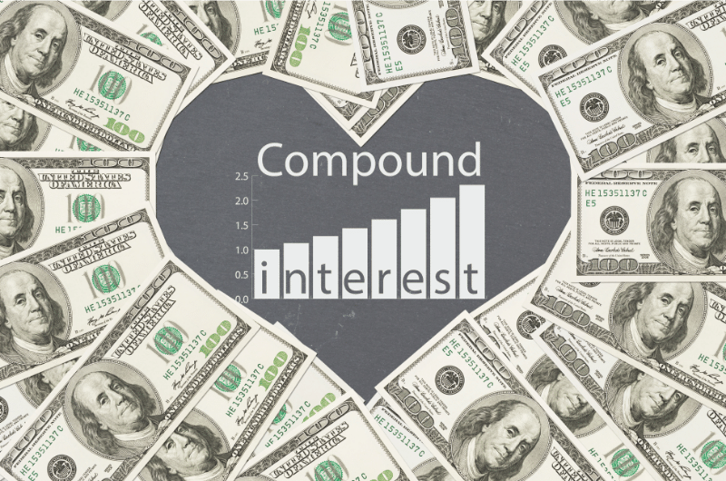 A graph showing how compound interest can be used for savings and investments