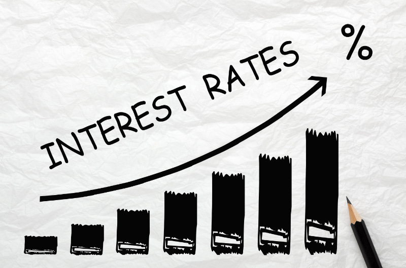 A graph showing how interest rate affects compound interest
